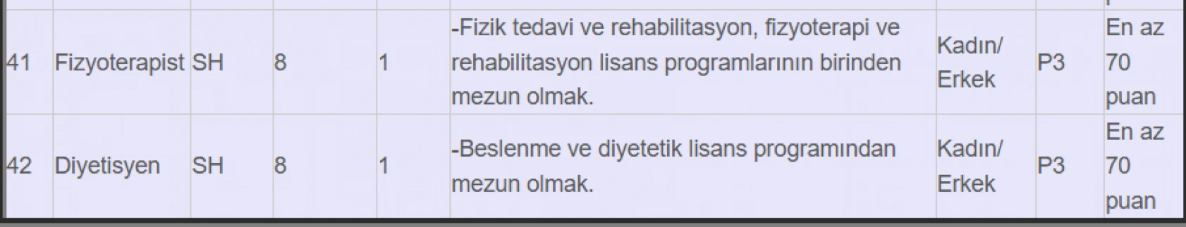 Hatay'da büyük iş fırsatı: Büyükşehir Belediyesi çok sayıda işçi alacak!