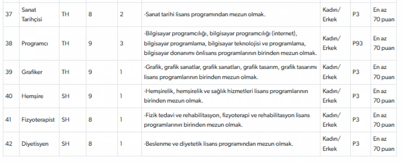 Hatay'da iş arayanlara müjde: Belediye çok sayıda işçi alacak!