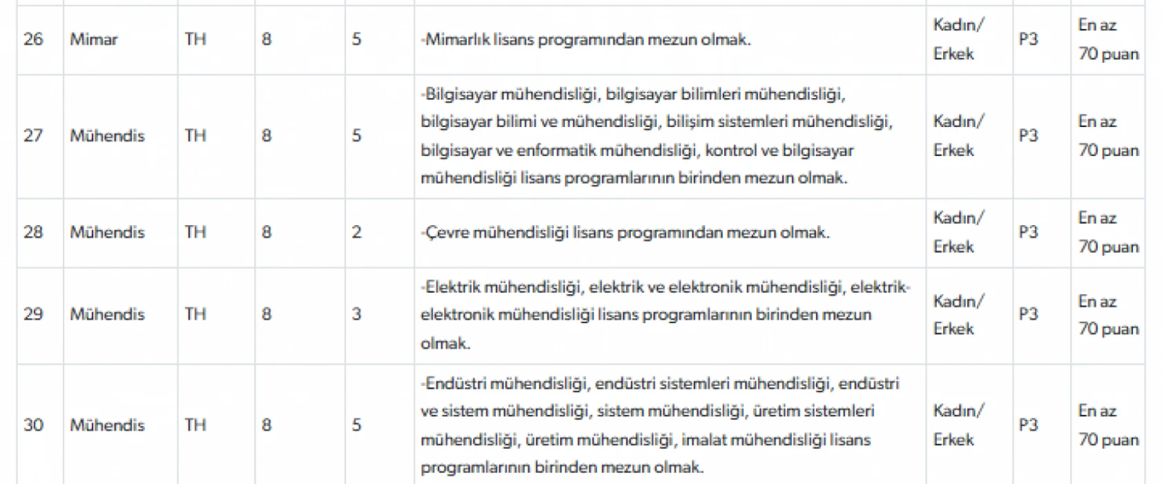 Hatay'da iş arayanlara müjde: Belediye çok sayıda işçi alacak!
